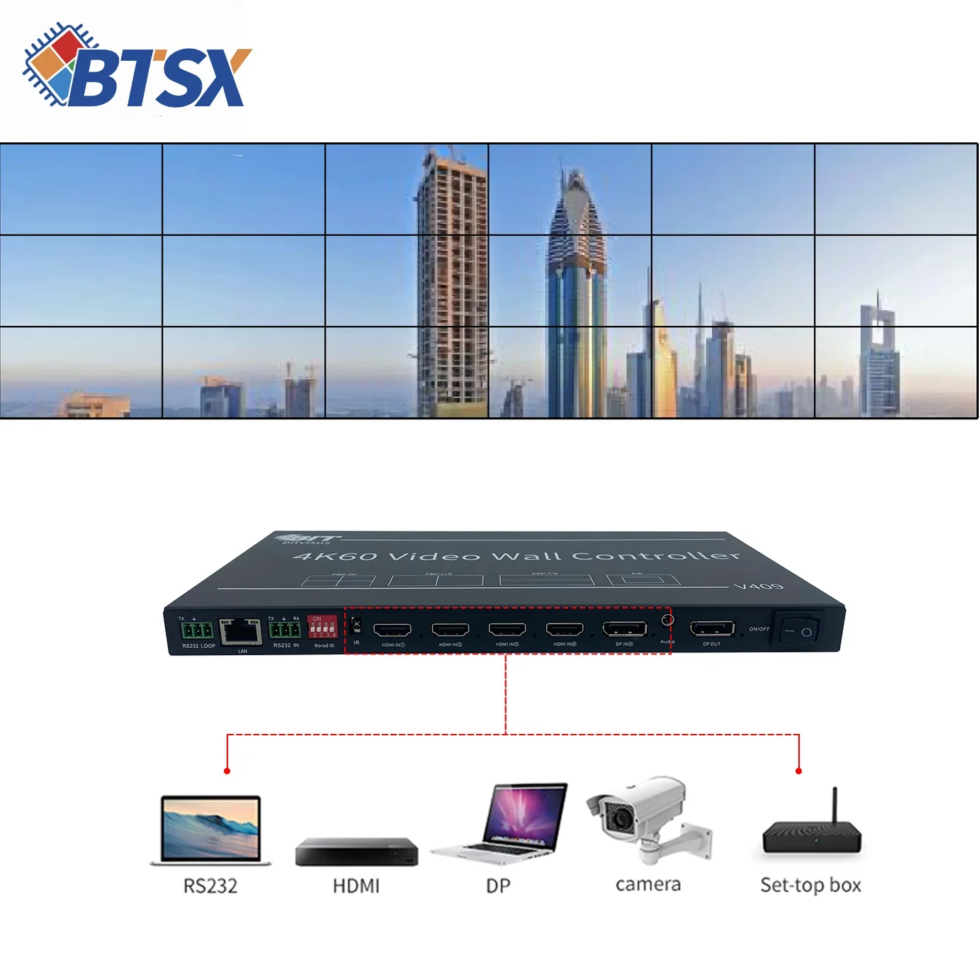 Wholesale Software 1X2 2X2 1X3 3X3 Hdmi 4K 9-Port Video Wall Controller 3X3 Display