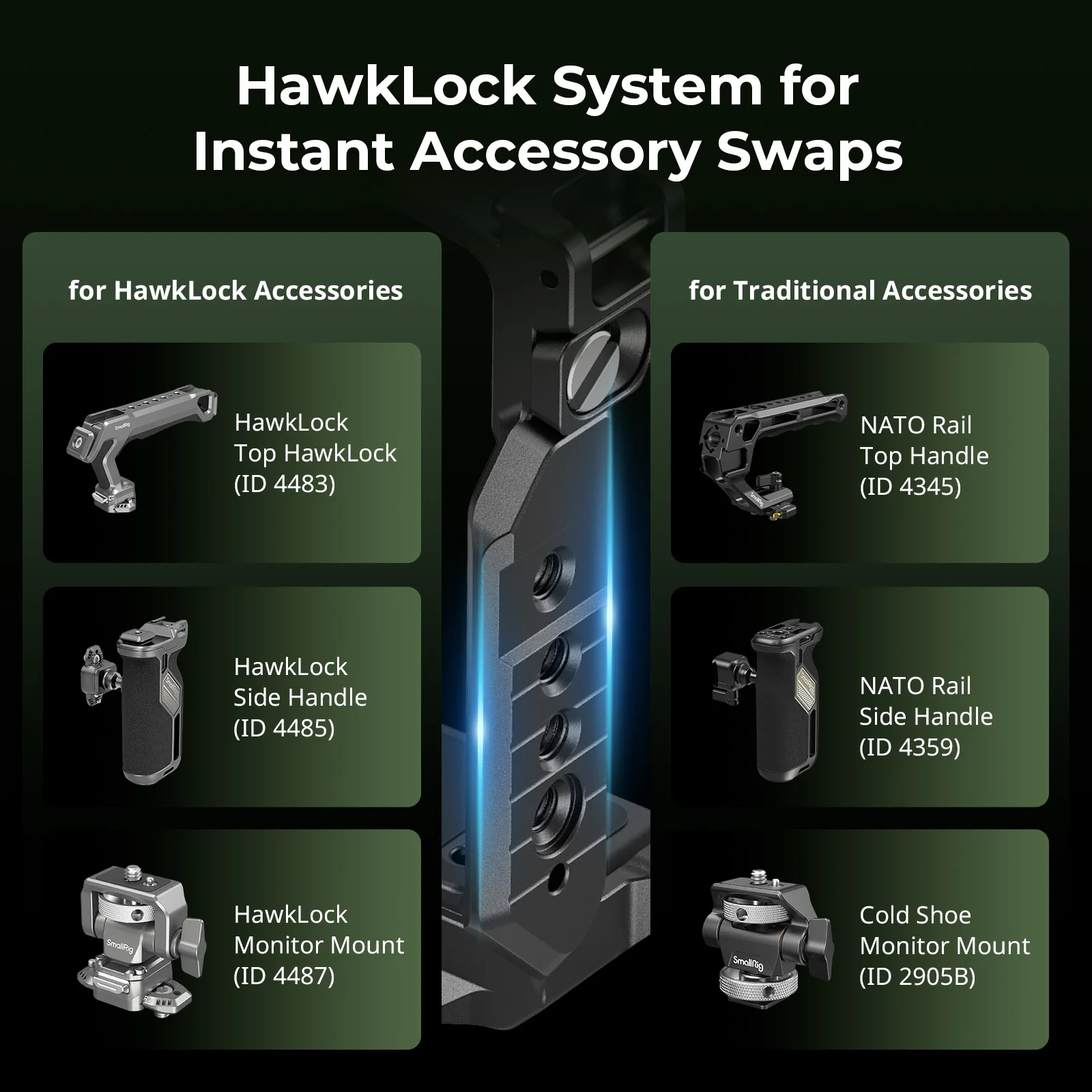 SmallRig A7R VI "HawkLock" Klatka z szybkim mocowaniem do Sony Alpha 7R VI z gwintem 1/4"-20 i zimną stopką do uchwytów, monitorów i mocowań 6702 — zdjęcie produktu 5