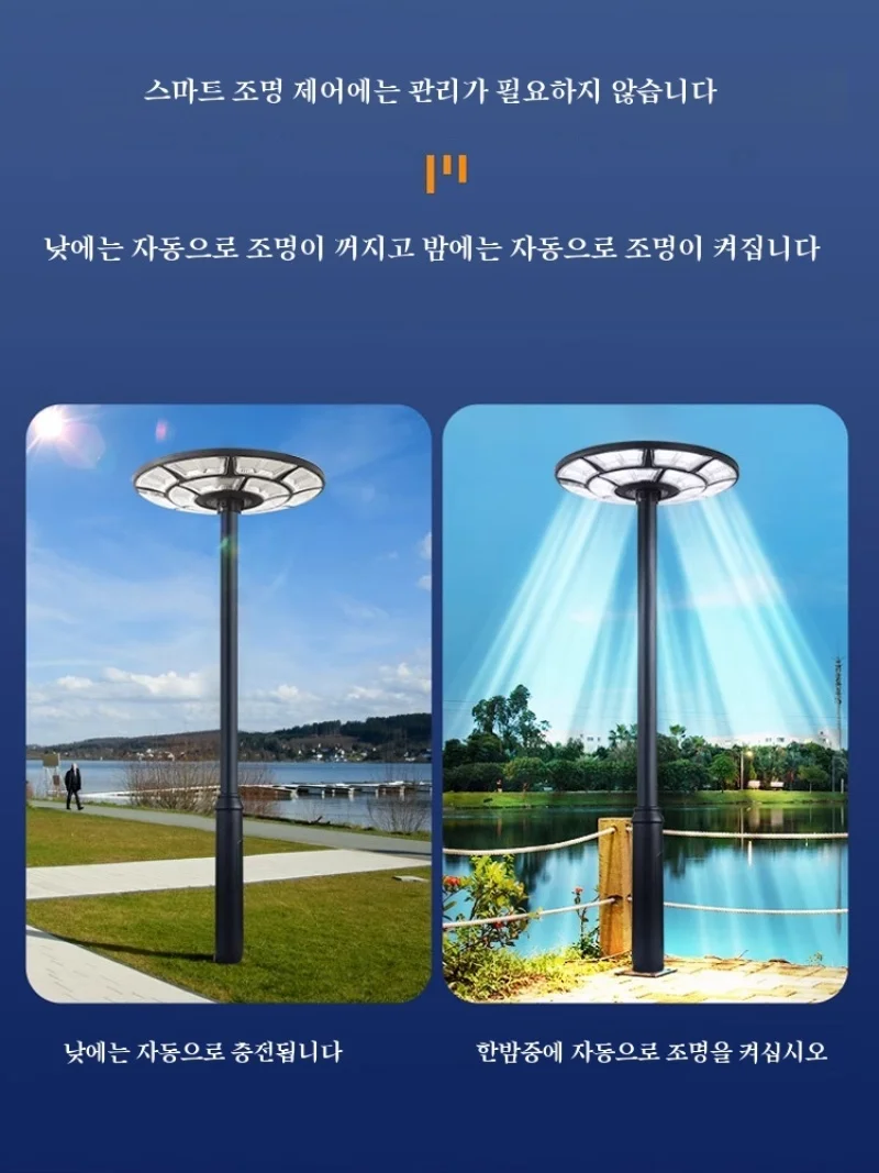 Integrated Ultra-thin UFO Garden Light Human Body Induction Light  UFO Round Solar Lights Outdoor with Motion Sensor Waterproof