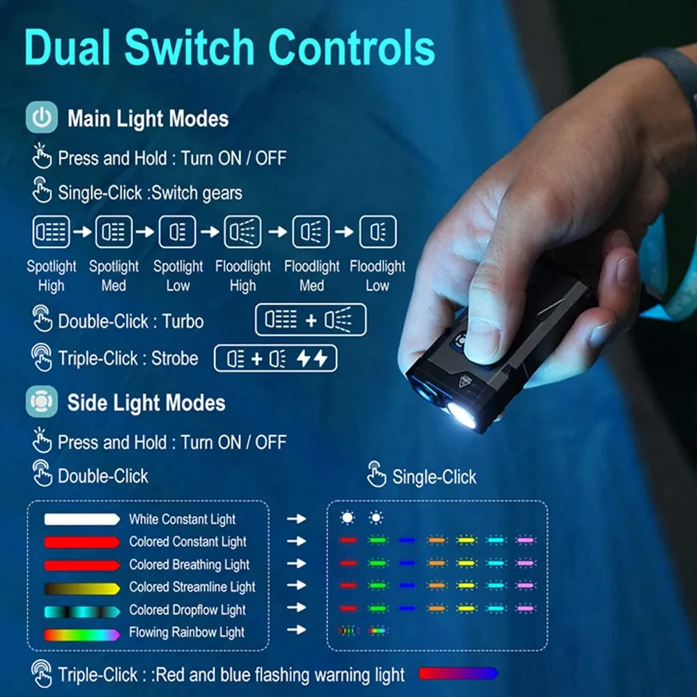 EV10 EDC 손전등 10W 자기 키체인 라이트 방수 IP66 Sanan 칩(Crystal Energy TG3) RGB 미니라이트 포함