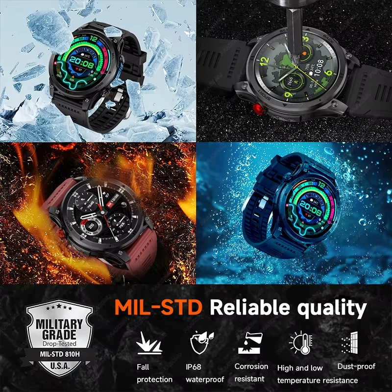 Hot new GPS smartwatch for 202 - Sports Equipment In Spanish recension och pris