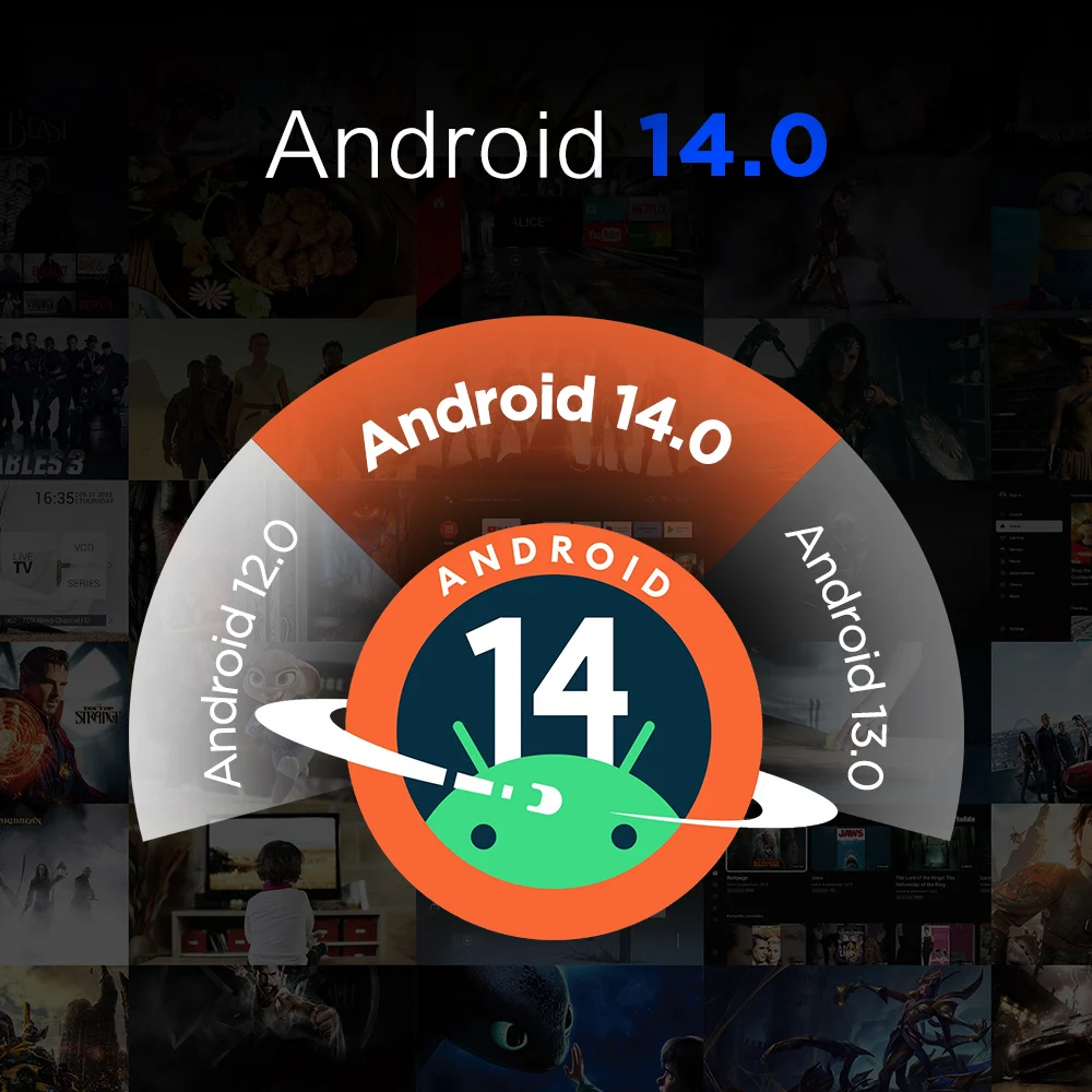 TANIX TX5 Amlogic S905Y5 Android14.0 4K Video LAN Wifi6 BT5.0 Voice Assistant Remote Control Game Media Stick Smart TV Box