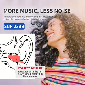 Penyumbat Telinga Kesetiaan Tinggi HUAK untuk Konser, Penyumbat Telinga Konser Peredam Bising yang Dapat Digunakan Kembali untuk Musisi, Sepeda Motor, Festival Musik 12 penjualan terbaik lego gelombang besar - №