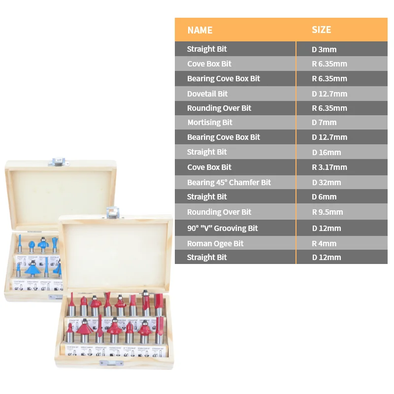 생크 라우터 비트 세트, 목공 밀링 커터, 목재 페이스 밀 카바이드 커터용 나무 상자에 포장, 6mm-12.7mm, 15 개