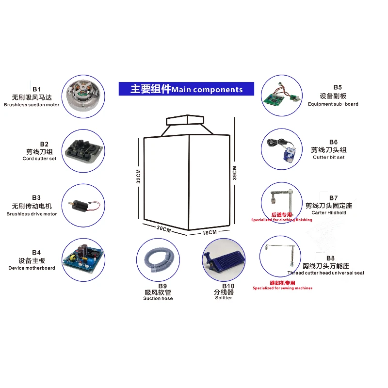 BT-3628 ماكينة تشذيب أوتوماتيكية لقطع الخيوط لأشباه الموصلات #1