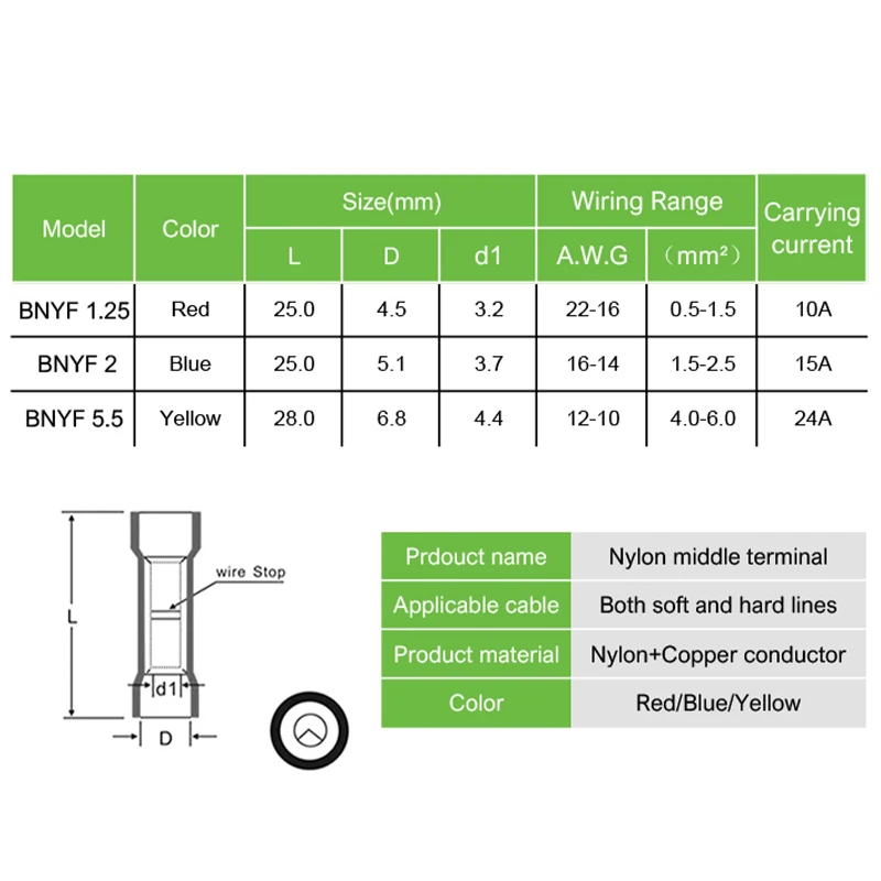 Terminal isolado de nylon, 25 peças, conector de fio reto, condutor de cobre, terminais de crimpagem de cabo elétrico