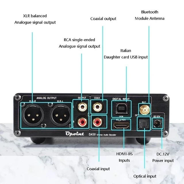 Flagship Audio Decoder Dac Ak4499ex Full Balance Hifi Audiophile Decoder  Bluetooth 5.0 Dsd512 Lossless Decoding Hd Iis Input - Digital-to-analog  Converter (dac) - AliExpress