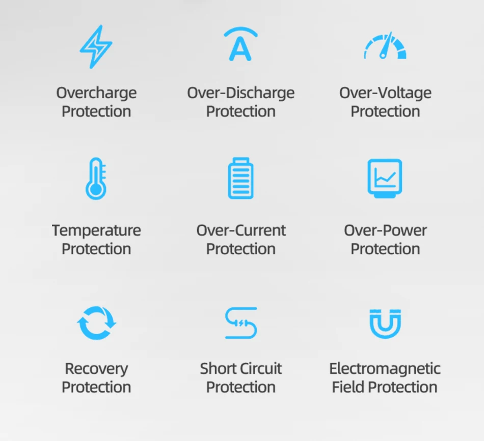 【CCC】MOVESPEED P20 Power Bank 20000 mAh Externer Ladegerät 35 W PD Powerbank mit schnellem Laden, LFP-Akku für iPhone Xiaomi Samsung – Detail 12