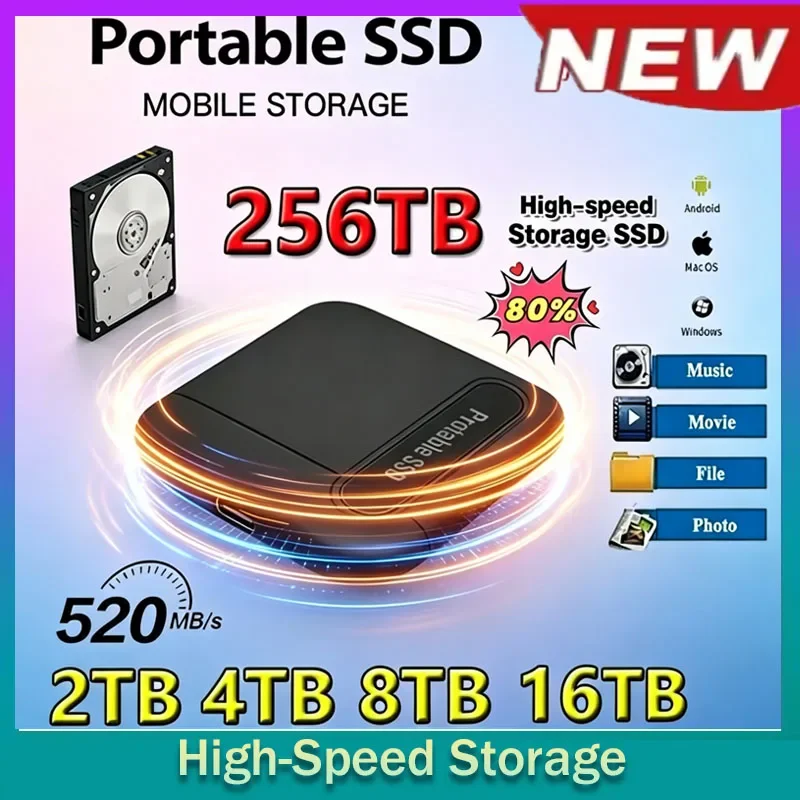 

Original External 2TB 4TB 8TB Hard Drive Portable SSD Hard Disk USB3.1 Solid Drive Storage Device for Laptop PC Desktop