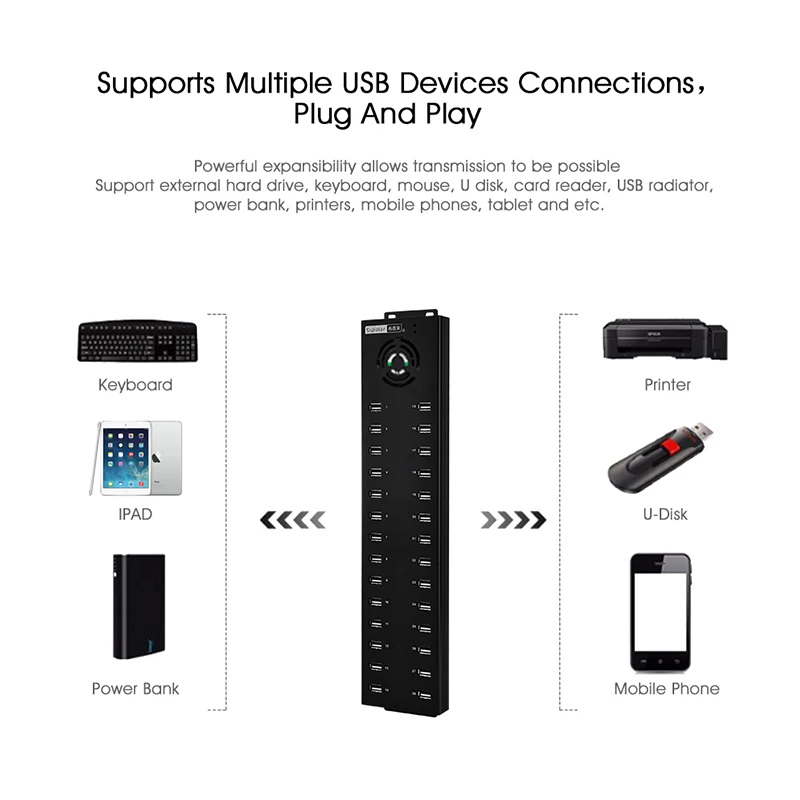 Sipolar 32 Ports USB 2.0 Hub  Charger Sync Hub USB Distributor for Phones Charging Station view 2