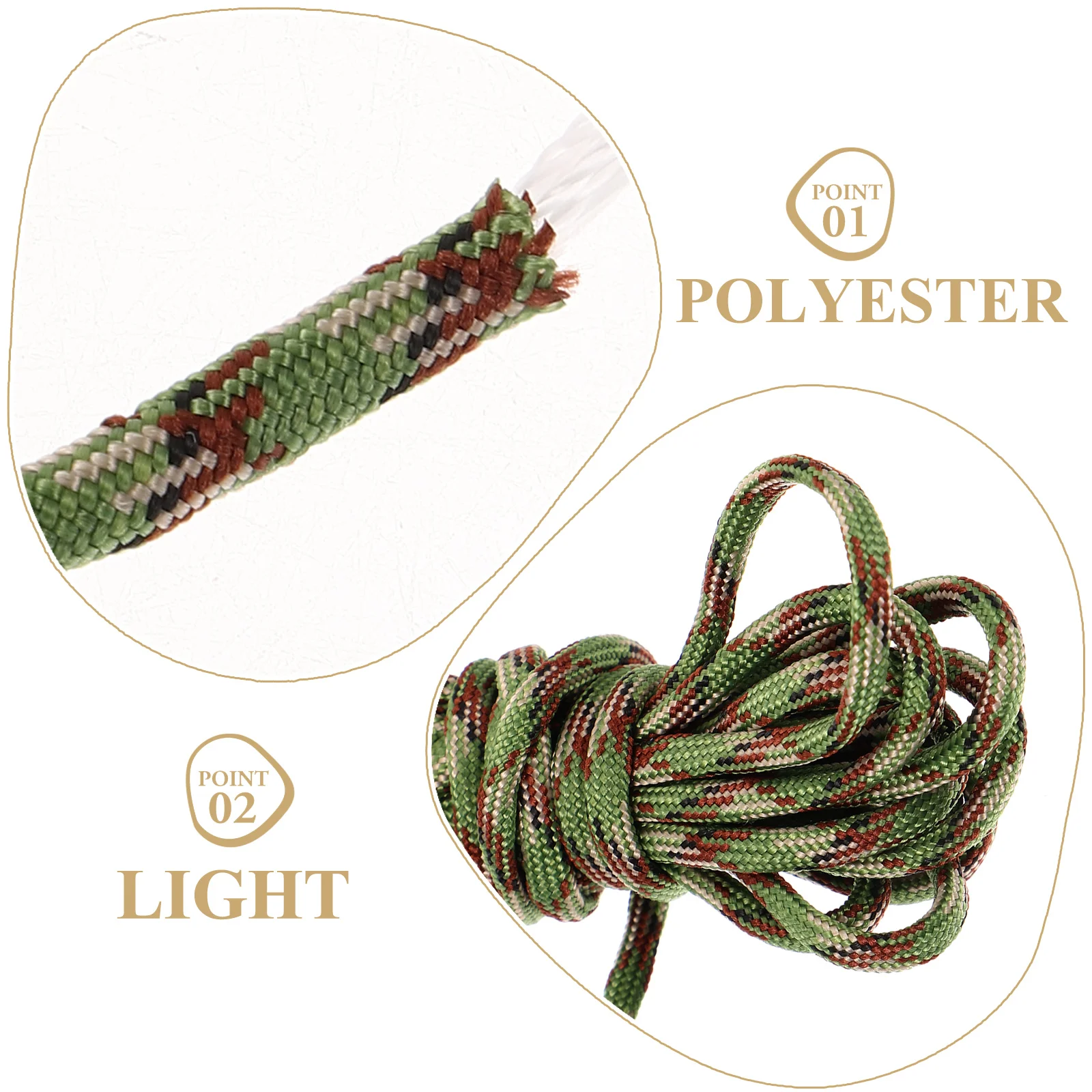 

1 Bundle Multi-Function Sturdy Outdoor Tent Rope Wear-Resistant Wind-Proof Portable Camping Cord Emergency Survival Rope For