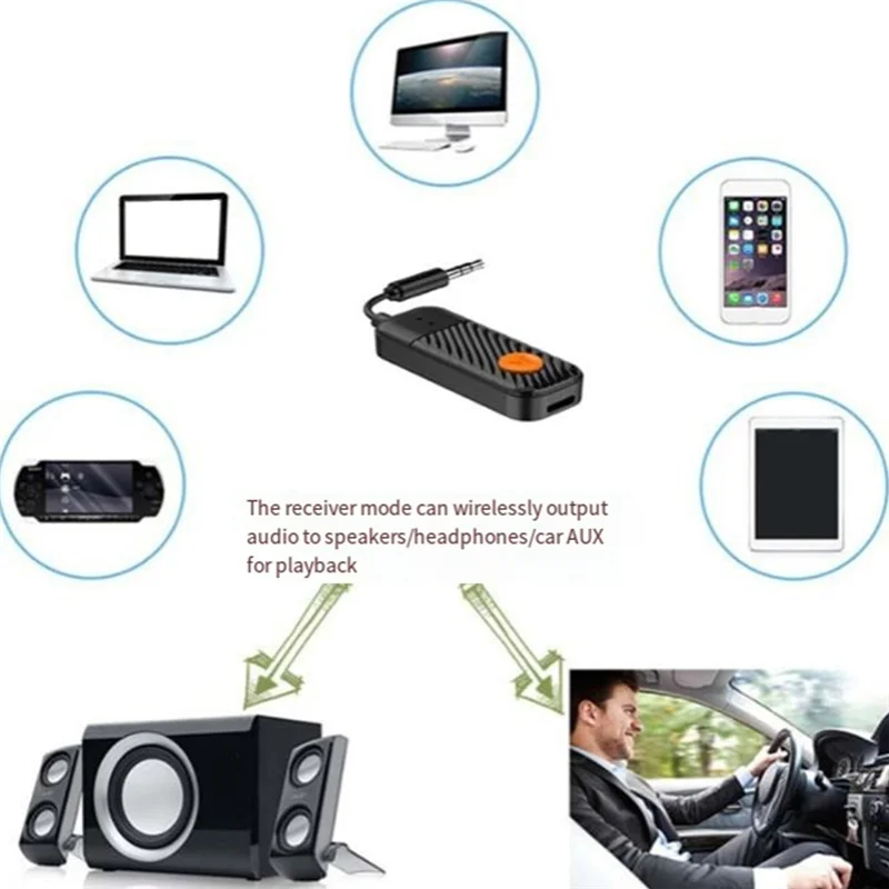 Wireless Car Bluetooth Receiver BT970 Bluetooth Transmitter And Receiver For TV Car Speaker-Y47A