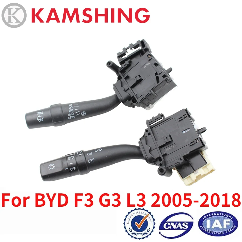 Capqx Car Headlight…