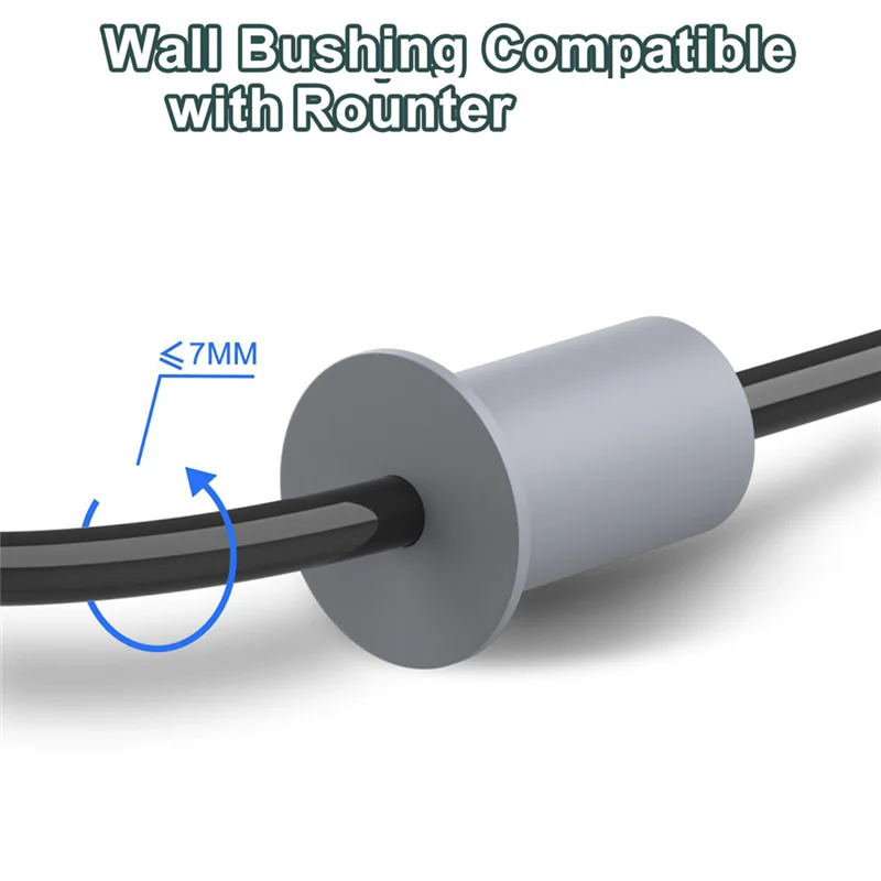 ABCL 4 PZ Occhielli Da Parete Per Cavo Starlink, Per Streaming Organizzare Cavi di Protezione, Per Kit di Routing Foro Da 1 Pollici Durevole Facile T