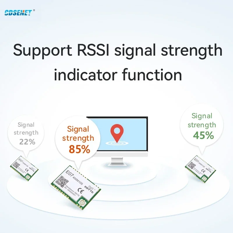 TI CC1101 Wirelsee RF Module SPI 433Mhz Long Distance 1.5 KM 10dBm RSSI CCA Data Transmission IPEX/ Stamp hole E07-400M10S