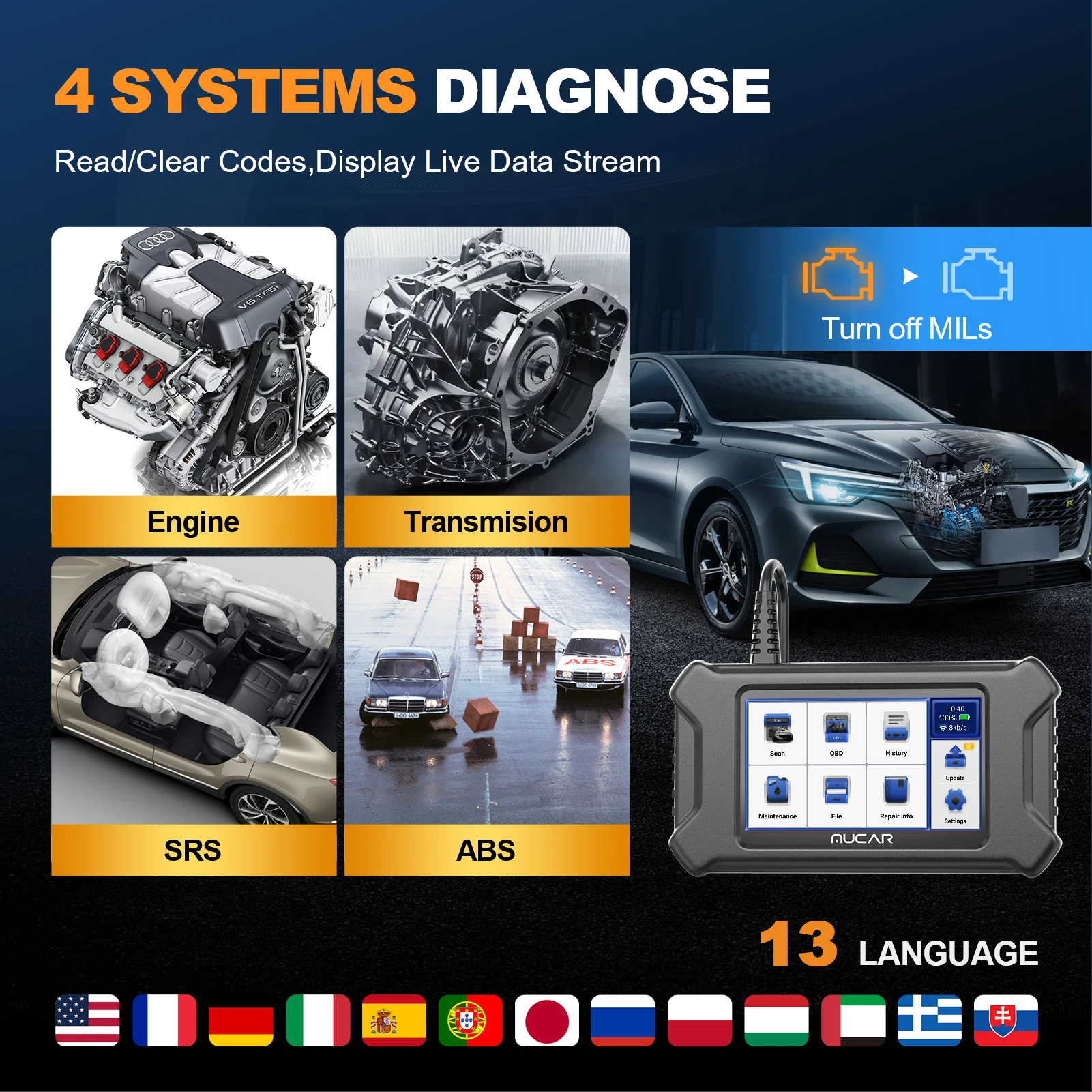 MUCAR CS4 CS6 OBD2 Car Diagnostics tool Automotive scanner tools with ABS SRS ECM TCM BCM TPMS system 5/7 resets Lifetime Free