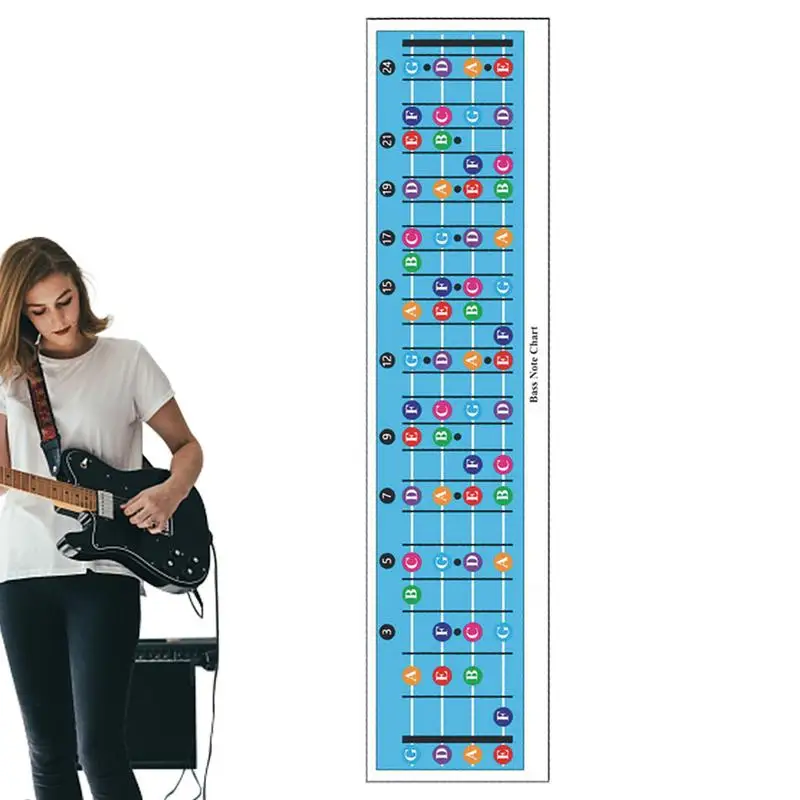 Elektrische Basgids Grafiek Snel Leren Gitaar Wall Chart Gitaar Referentie Chart Eenvoudig Setup Gitaar Akkoorden Schalen