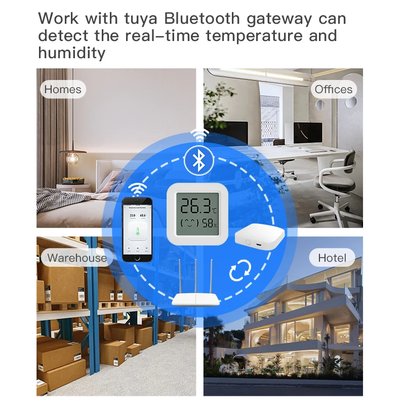 Tuya Bluetooth/Zigbee Temperature Humidity Smart Sensor Indoor Thermometer Via Alexa Google Home Voice Control Work With Gateway