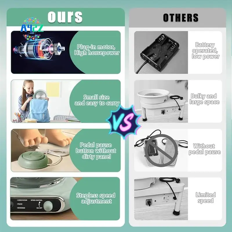 a42z-mini-pottery-wheel47-inch-pottery-wheel-for-teen-and-adult-beginners-3-lbs-air-drying-clayhome-diy-craft-kit-us-plug