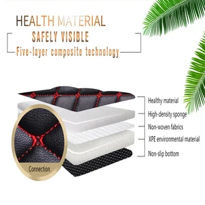 Auto Teppiche für VW Golf 4, MK4, 1998-2003, Drop Shipping, Centro Auto Auto Accessoires, Lederteppiche, Teppiche, Fußkissen 10 Hauptverkaufs -Teppichauto Golf MK4 - №9