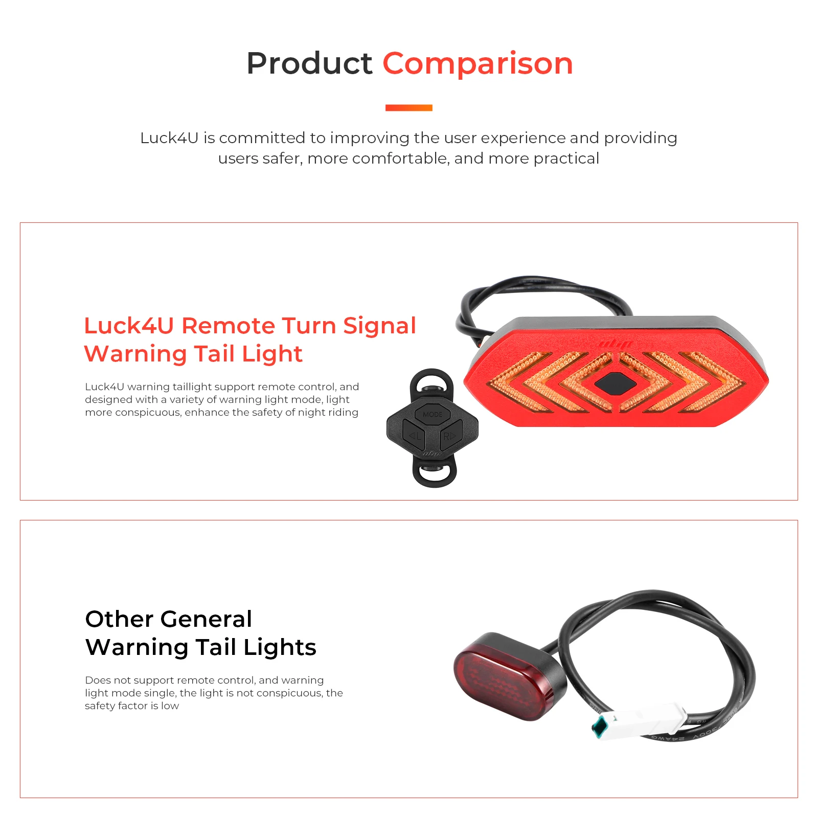 Ulip Scooter Turn Taillight Kit For Xiaomi M365/1S/Pro/Pro2 Electric Scooter Original Fender Turn Taillight Replacements Parts