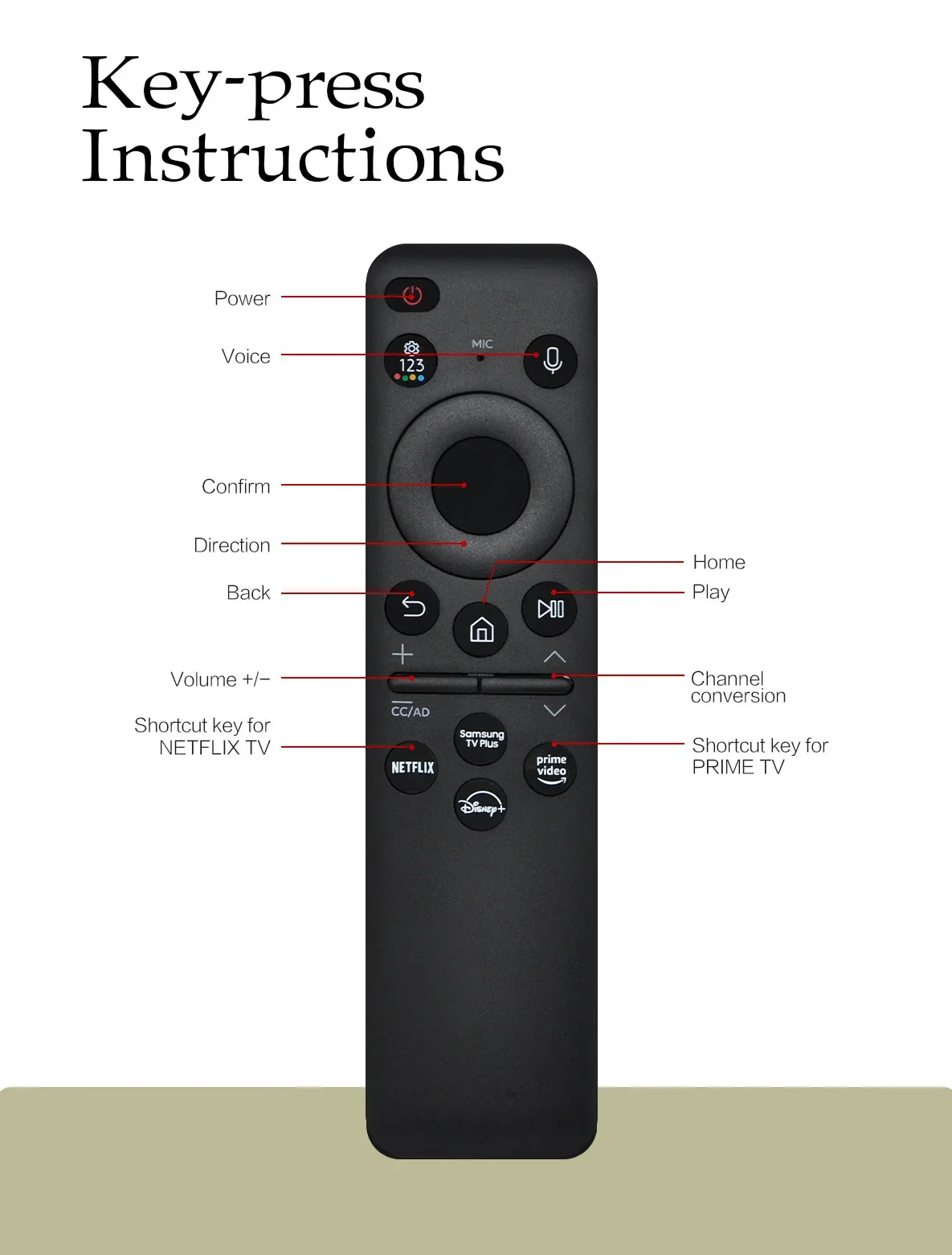 BN59-01432A/D BN59-01455E TM2360E Remote, Compatible with Samsng TV Neo QLED 8K 4K, Battery Required(not include) image 5