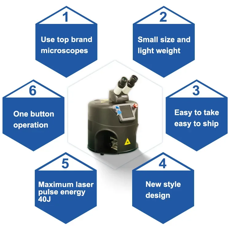 Magic Box Smallest Portable YAG Laser Spot Welding Soldering Repair Machine for Jewelry Gold Silver