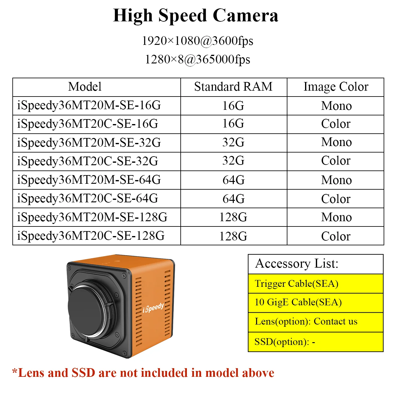 365000fps 1080P High Speed Photron FASTCAM 10GigE 1920*1080 Industrial Camera for Fluid Analysis