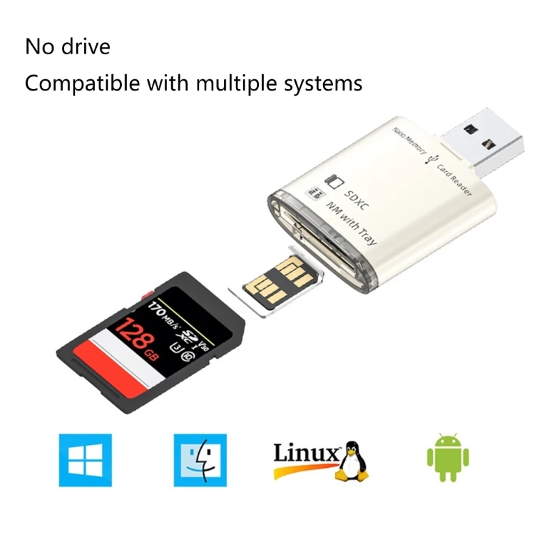 Compact USB2.0/USB3.0 to NM Card Reader Supports Various Memory Cards, Quick File Access Supports up to 2TB Memory Dropship