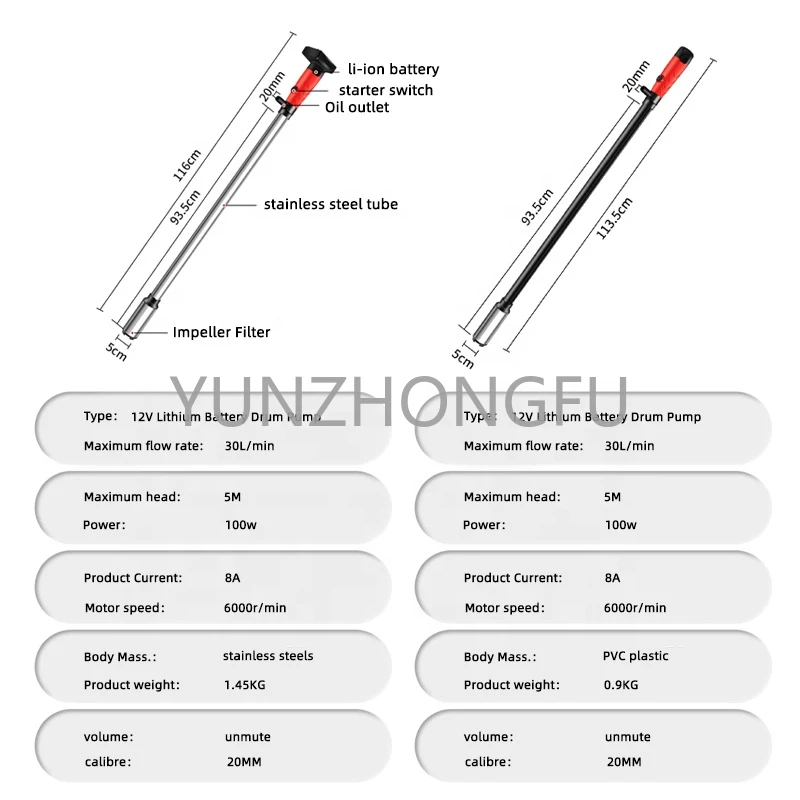 12V Automatic portable mini electric battery powered universal water diesel gas oil fuel liquid stick transfer drum pump battery