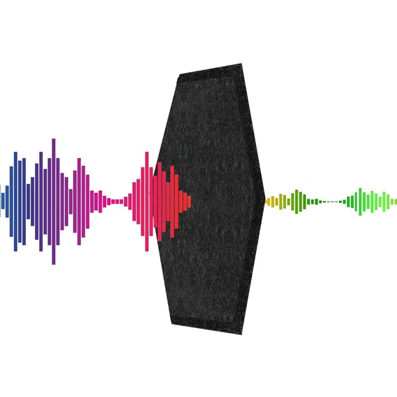Hexagon Acoustic Panels Sound Proof Padding Hexagon Acoustic Absorption Panel For Recording Studio Office Home Acoustic
