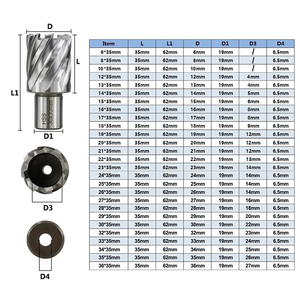 Imagem -06 - Xcan-hss Conjunto de Brocas Ocas Cortador Anular Weldon Shank Core Aço Inoxidável Ferramentas de Perfuração de Metal 660 mm