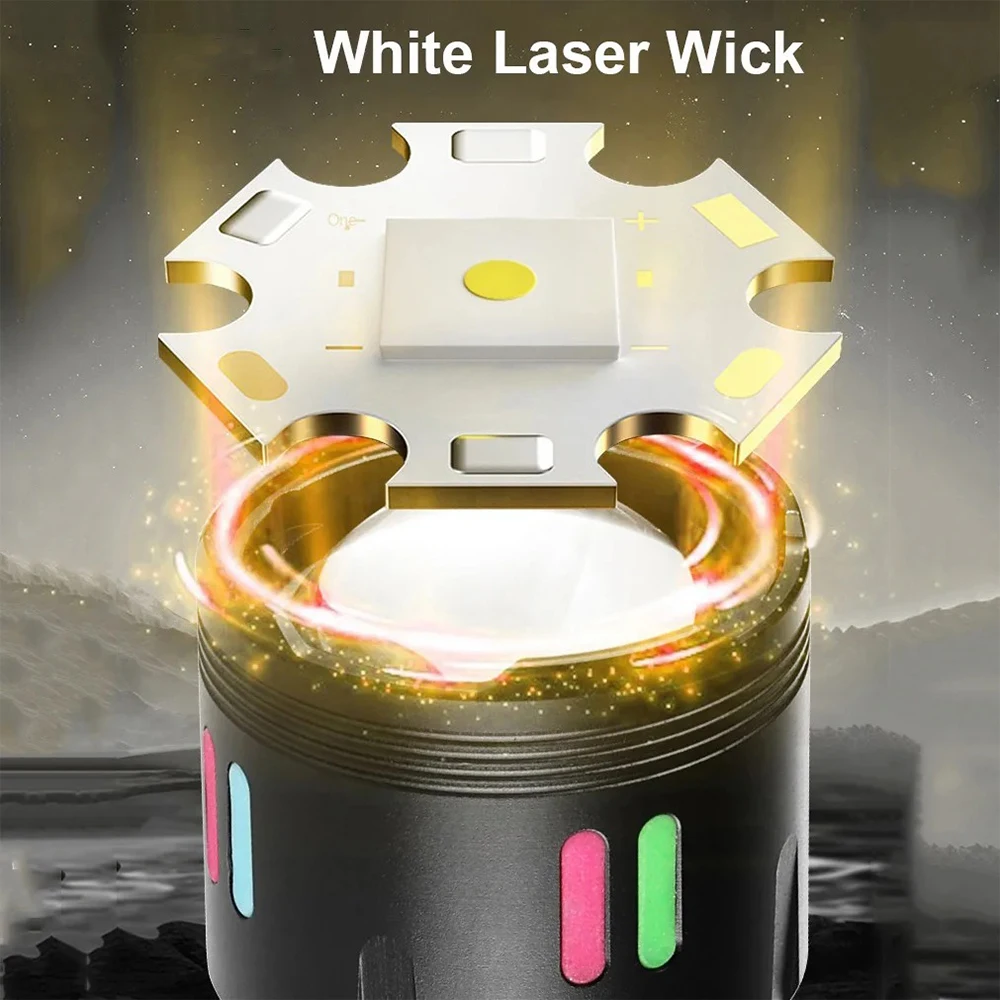 

Флуоресцентный налобный фонарь высокой мощности, светодиодный налобный фонарь с USB-зарядкой, налобный фонарик с зумом, водонепроницаемый фонарь для кемпинга, рыбалки и активного отдыха