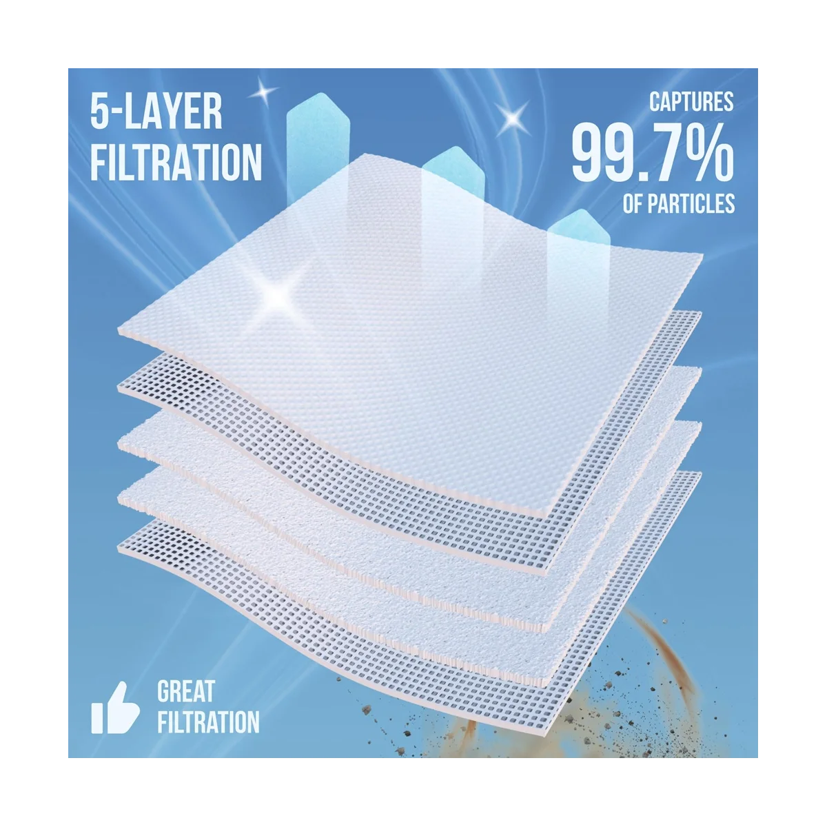 كاسحة 12 قطعة أكياس غبار لـ 204811   قطع غيار أكياس القمامة للمكنسة الكهربائية G10 /10E للتنظيف المنزلي