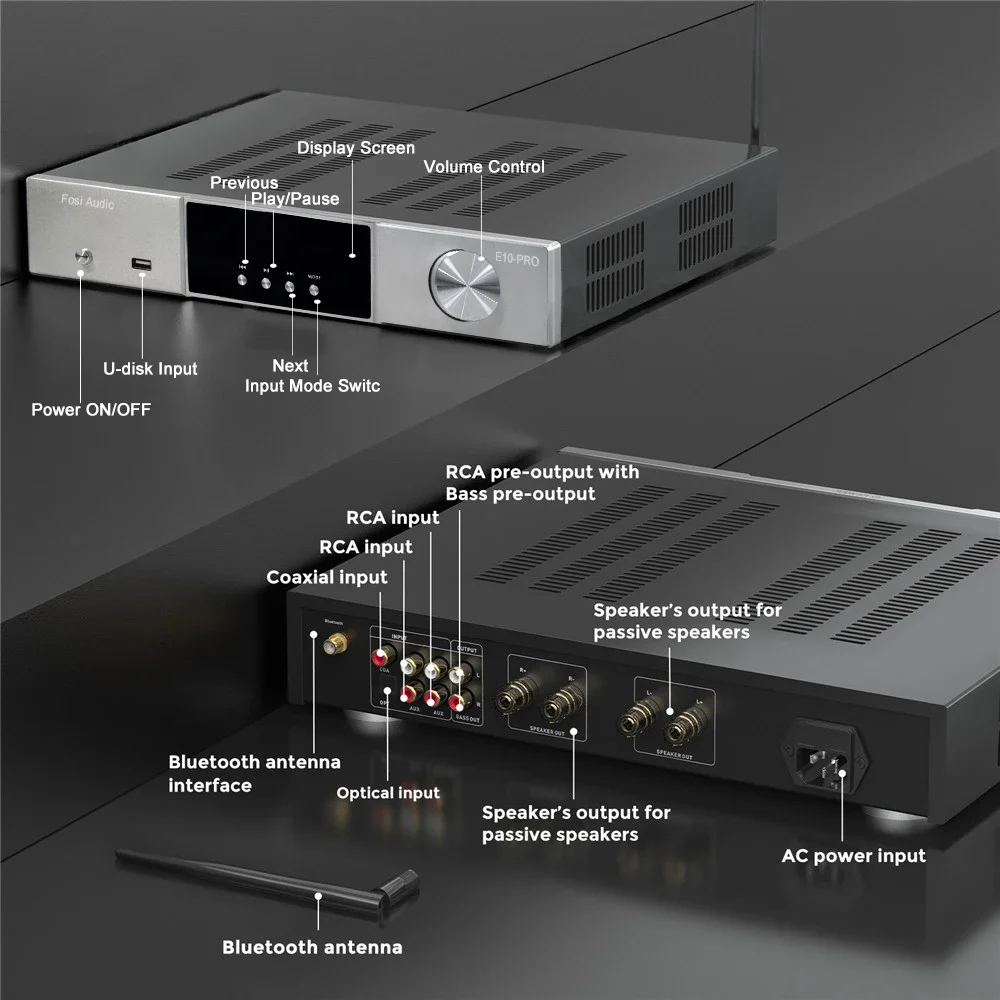 Fosi Audio E10 PRO Bluetooth 5.0 Stereo Home Audio Receiver Amplifier DAC HiFi TPA3251D2 U-Disk Bluetooth AUX Input for Speakers