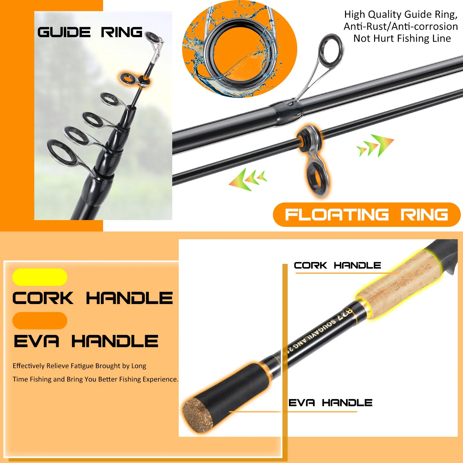 Sougayilang Baitcasting-Angelrute- und Rollen-Set, 1,6 m–2,1 m, Teleskop-Angelrutenrolle, Kombi-Komplettset, Angeltasche, Bass-Mist – Detail 7