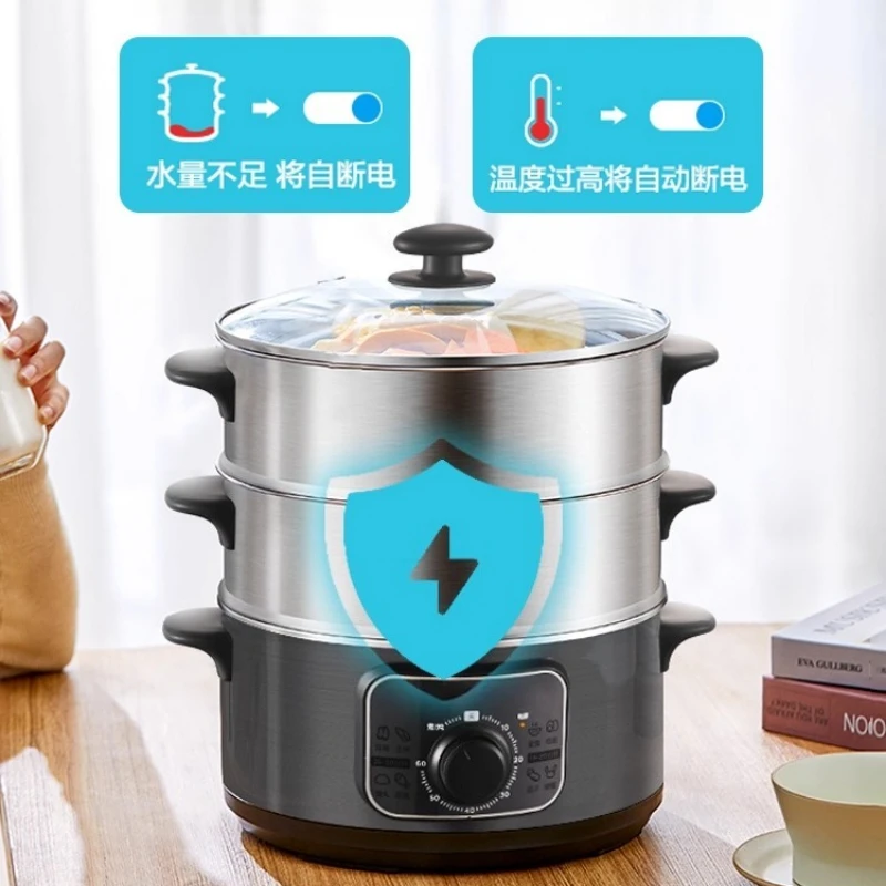 Рисунок 6 - Многофункциональная бытовая электрическая