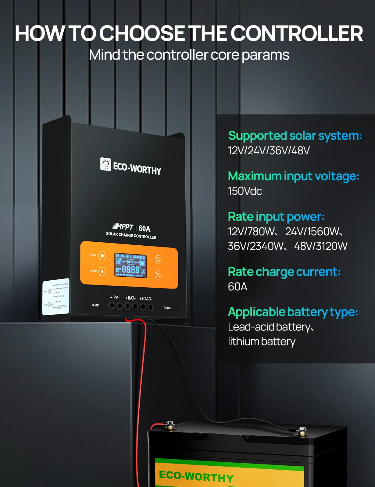 Thumbnail 2 - #7 Latest Solar Panels Updates