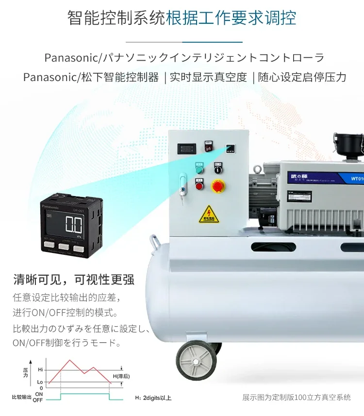 Precision carving machine for suction pump with large suction capacity for rotary vane vacuum pump industry.