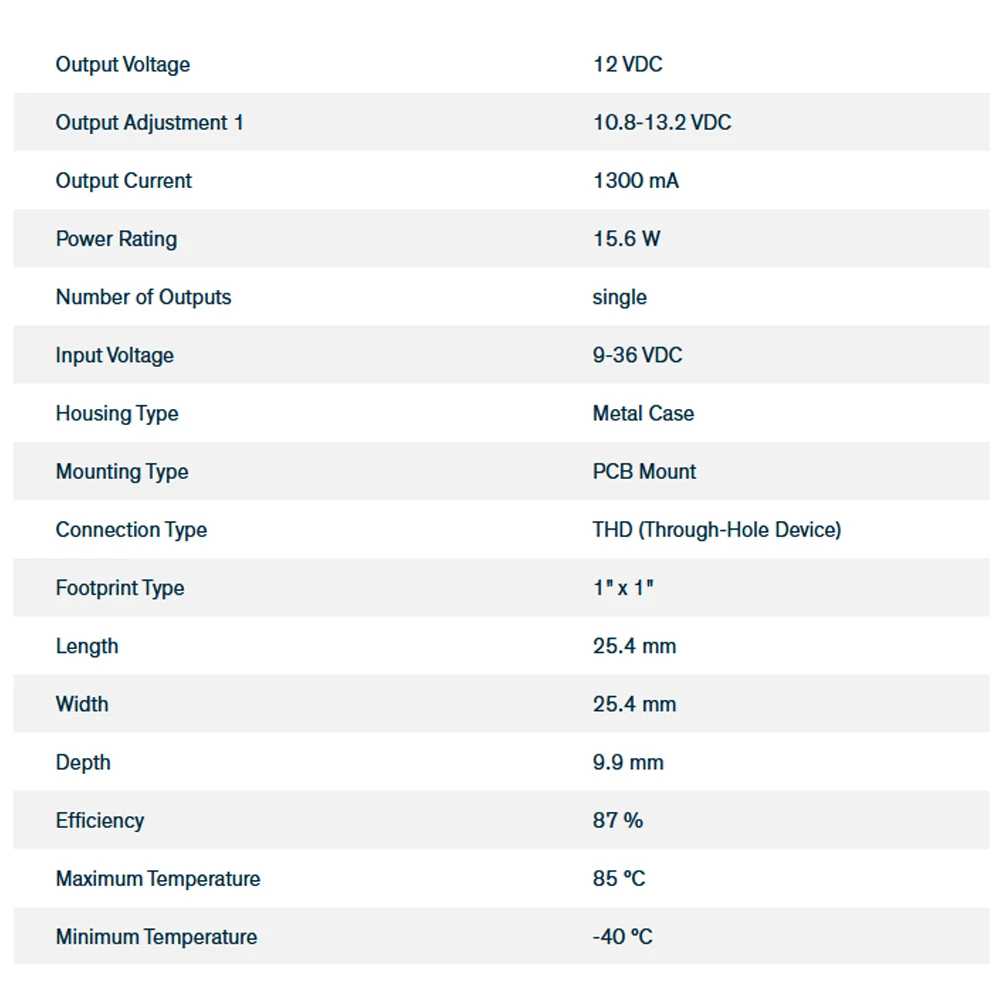 THN 15-2412WI |   محول TRACOPOWER DC/DC معزول من خلال فتحة محول DC/DC، ITE، DIP، 4:1، 15 وات، 1 مخرج، 12 فولت