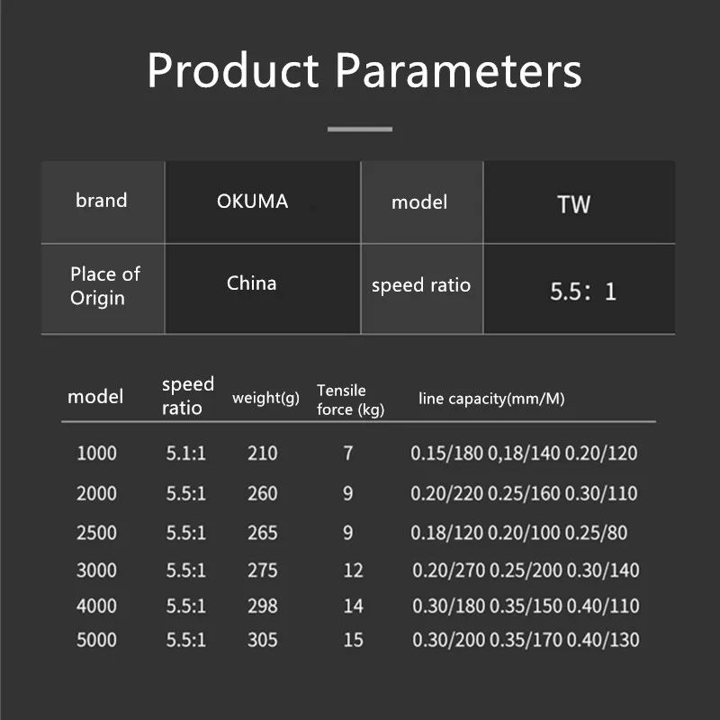 Carrete Giratorio Okuma TW 1000-5000 para Lanzamiento Remoto - imagen 4