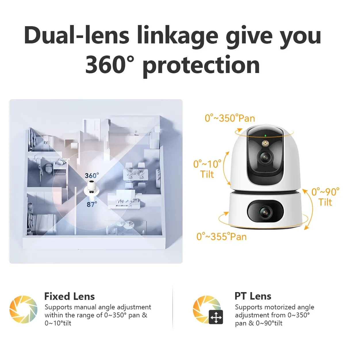 IMOU Ranger DuaI 8MP Indoor Camera Smart Full-color Night Vision Wide View DuaI Lens Human & Pet Detection Two-way Audio Monitor