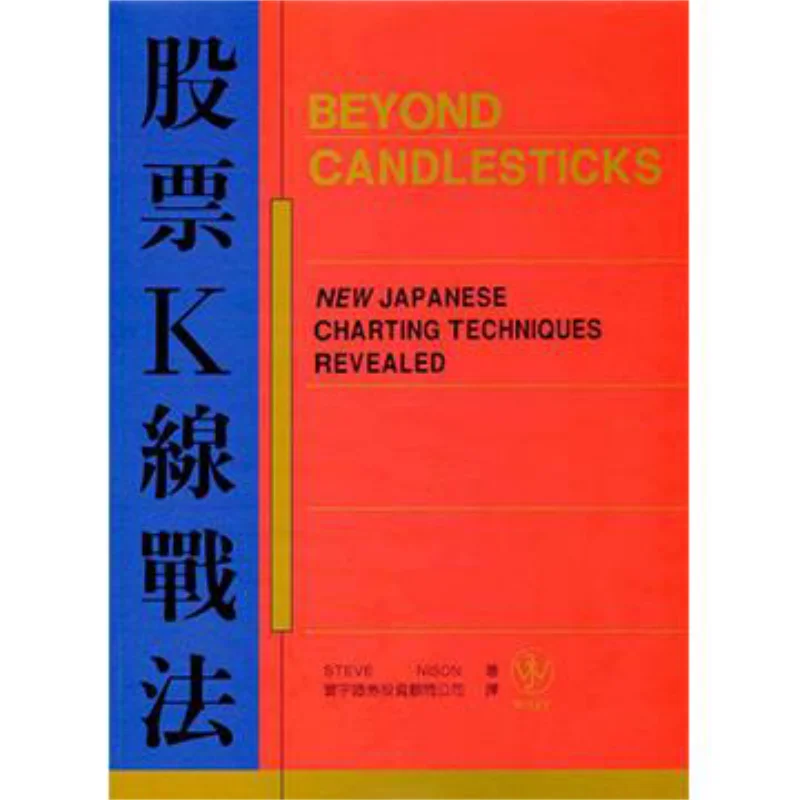 Stock Kline Trading… - image