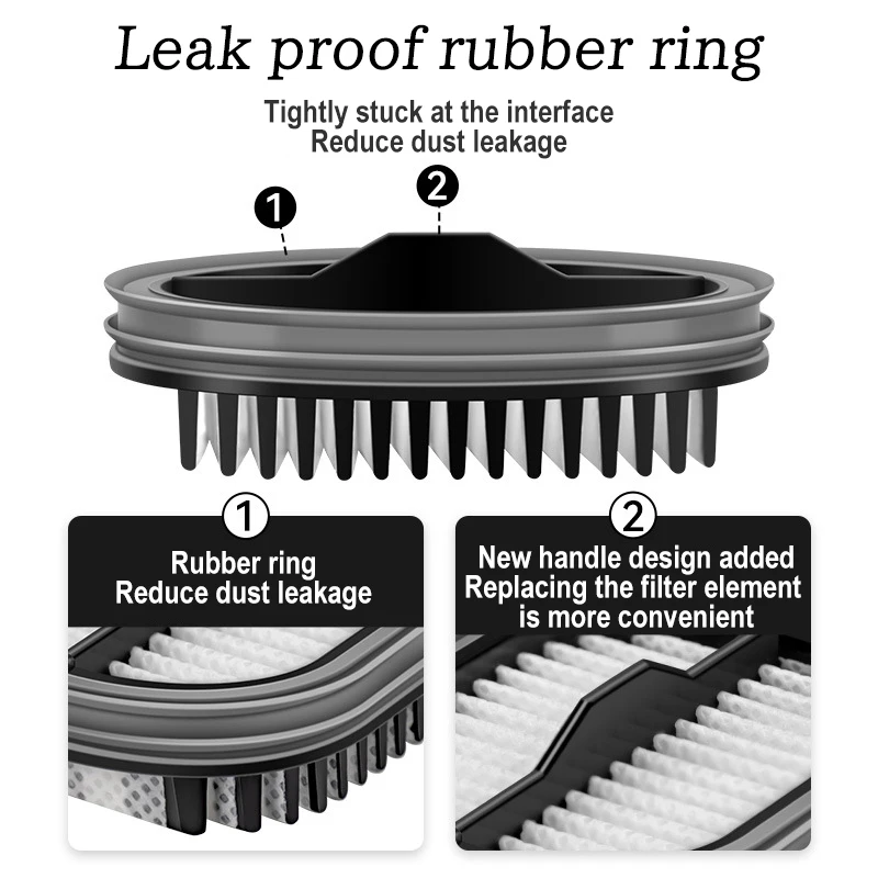 For Tineco Floor ONE S5 Combo Filter Wet Dry Vacuum Cleaners Floor Washing Machine Hepa Filter Replacement Parts