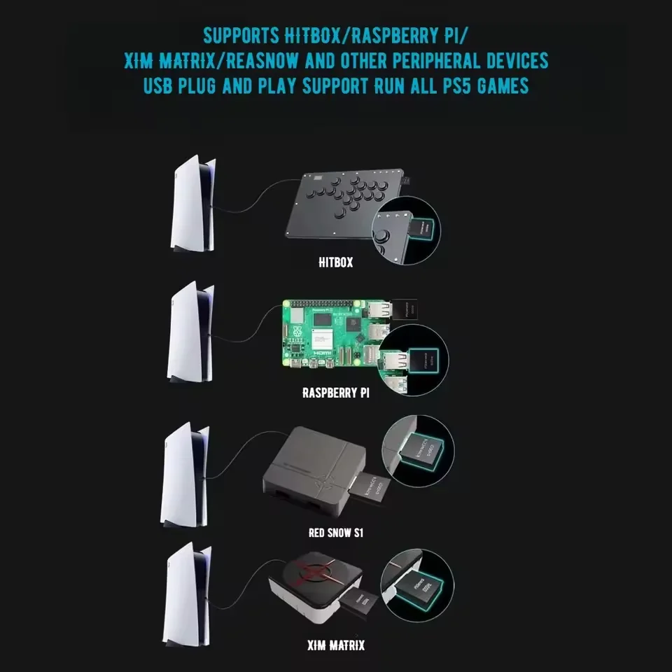 NEW Besavior P5 General For PS5 Game Activator Plug-and-Play