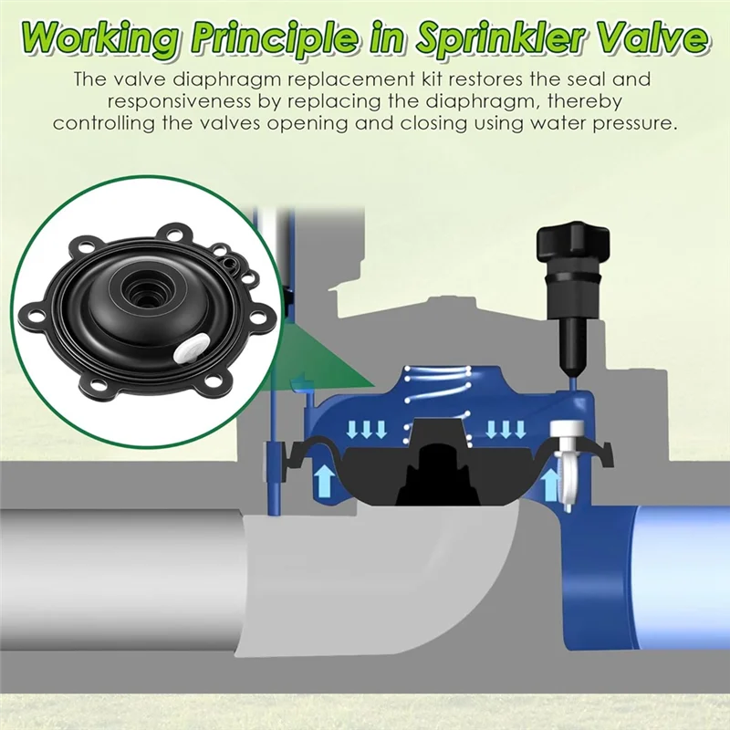 

【Шоппер-Улюбимый!】Набор для ремонта диафрагмы, 2 шт., совместимый с DRKCP/для CPF, замена клапана для CPF, DV DAS, ASVF