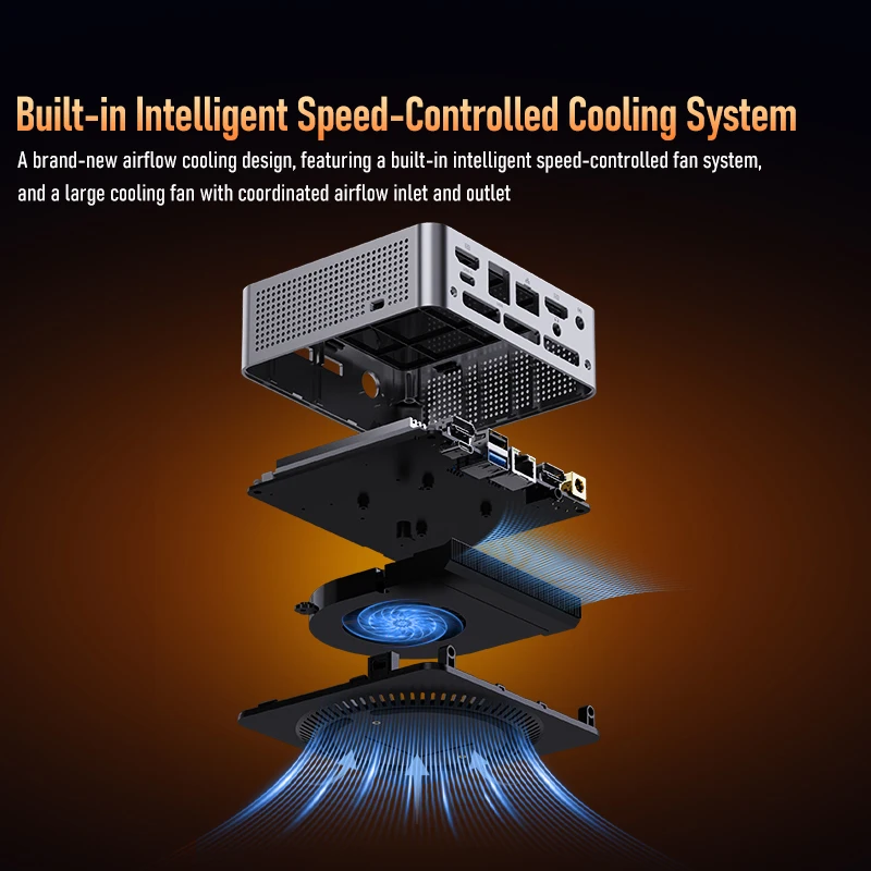 Zwide AMD Mini Host Ryzen R3-4300U Business Office Home MINI PC Pocket Computer Host