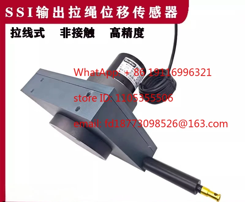 Abs-Olute Enc-Oder …