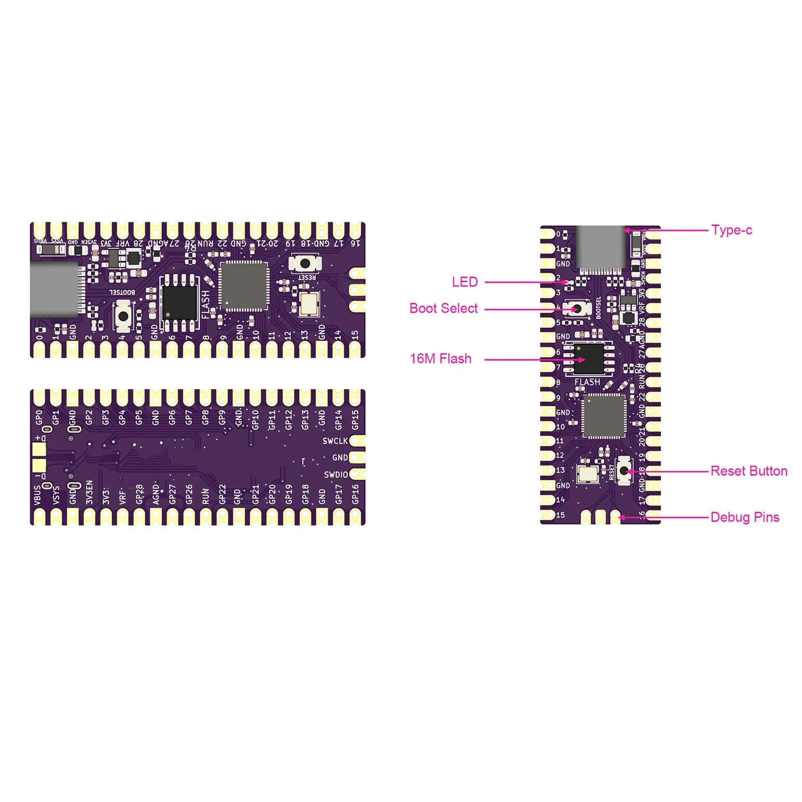 Mikrocontroller-Board, Plug-and-Play, Dual, mehrere Software, unterstützt Mikrocontroller-Modul, professionell für Spielekonsole