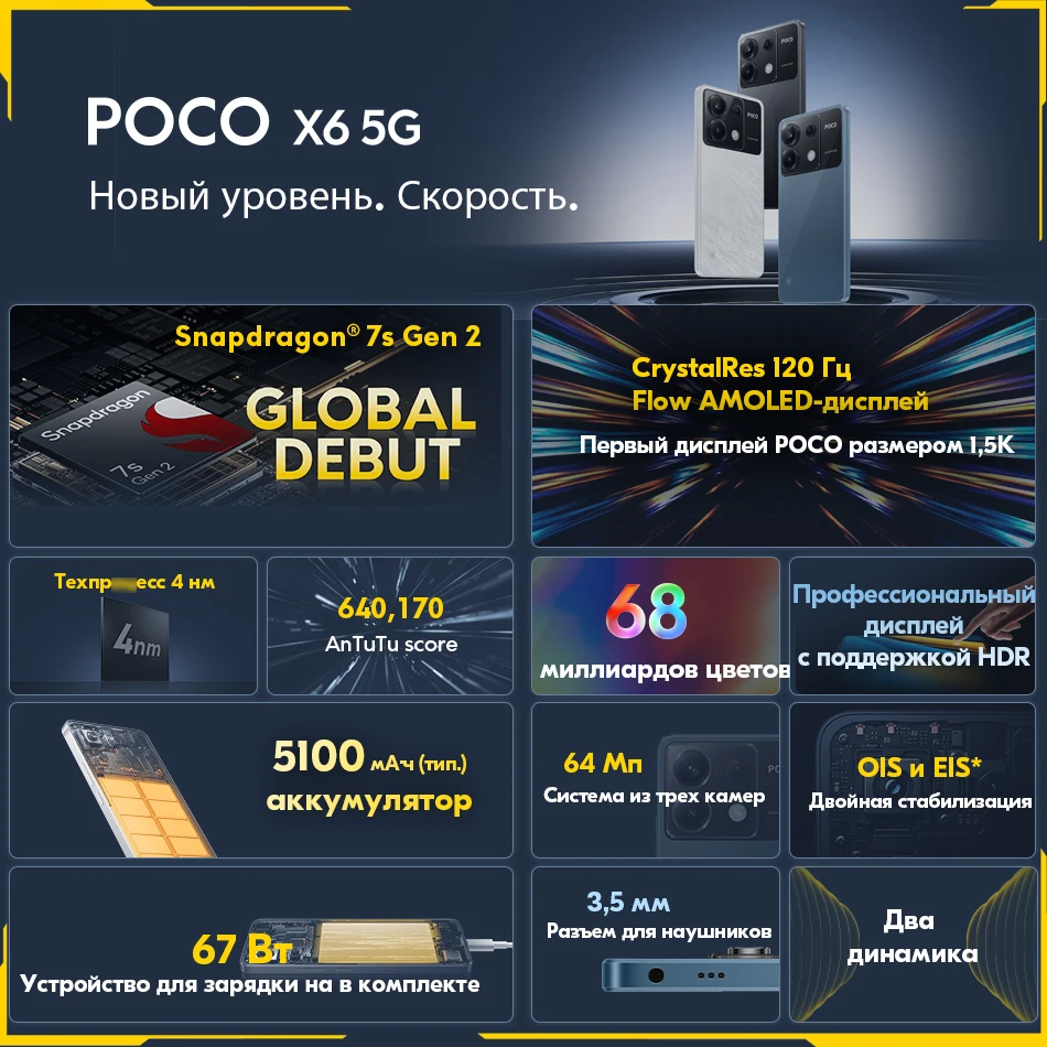 [Мировая премьера] POCO X6 5G Snapdragon 7s Gen 2 Смартфон 120 Гц Flow AMOLED-дисплей 64 Мп Камера оптическая стабилизация 67 Вт Pro турбозарядка NFC